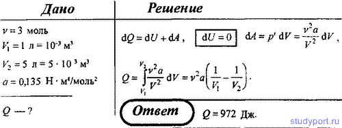 Газ массой 5 г